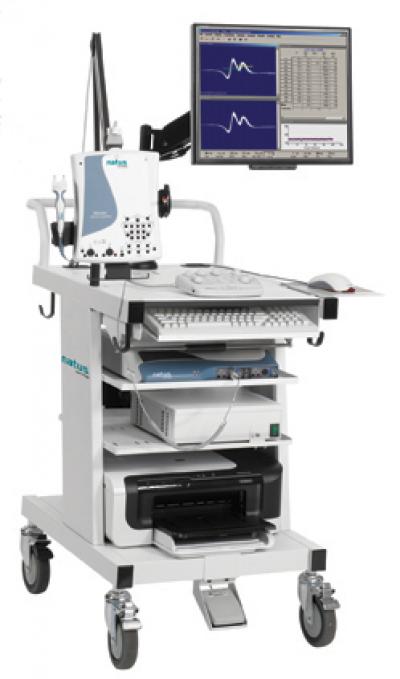 Electromiografia (EMG) 
