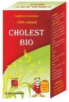 Cholest Bio regleaza natural nivelul colesterolului! Cholest Bio regleaza natural nivelul colesterolului!