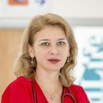 Medic Primar CardiologieTatu Chițoiu Alexandrina