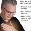 Durerea de inima – Cardiopatia ischemica: angina pectorala, infarctul miocardic