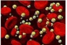 vedere pentru probleme cu vasele de sânge