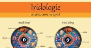 Secretele Iridologiei 