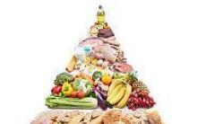 Turul piramidei nutritionale