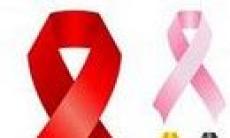HIV/SIDA in Romania: existenta unui risc deloc neglijabil ca epidemia cu virusul imunodeficientei umane (HIV)!