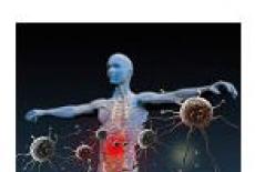 Ce se intampla cand sistemul imunitar ataca organismul